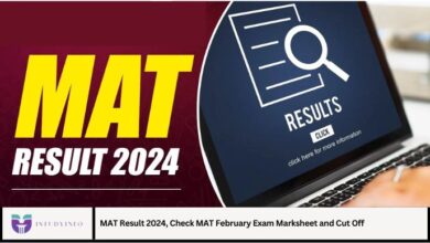MAT Result