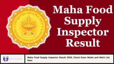 Maha Food Supply Inspector Result 2024